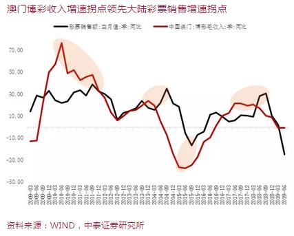 澳门正版精准免费挂牌,澳门正版精准免费挂牌，探索合法与公平的彩票新纪元