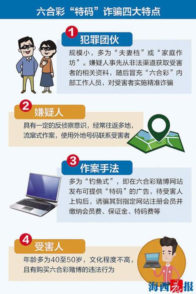 新澳门6合码开奖网址,警惕网络陷阱，远离新澳门6合码开奖网址的诱惑