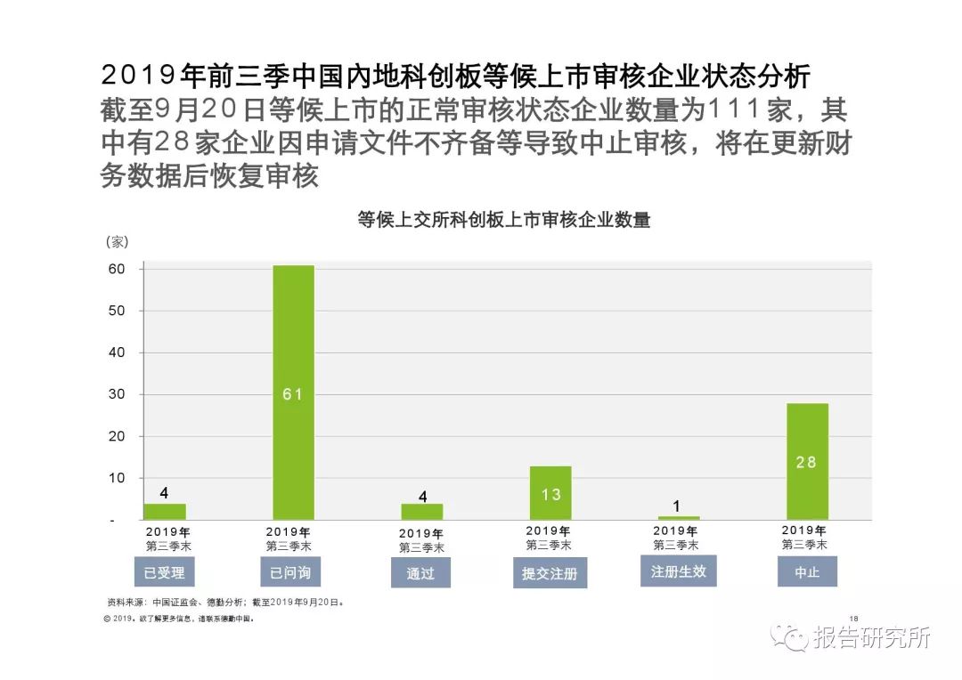 2025港澳今期资料,2025，港澳今期资料与未来展望
