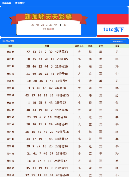 新澳门天天开好彩大全开奖记录,澳门天天开彩，历史与未来的精彩交汇