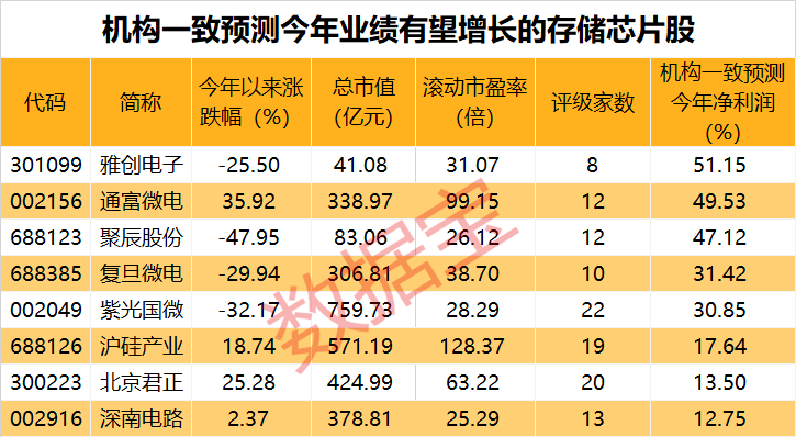 2025澳门每日精选24码精准预测,2025澳门每日精选24码精准预测，理性与智慧的结合