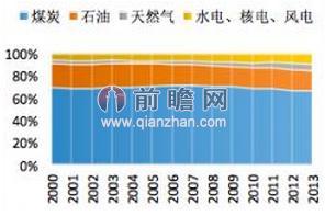 2025新澳免费资科五不中料,2025新澳免费资料，五不中料与未来展望