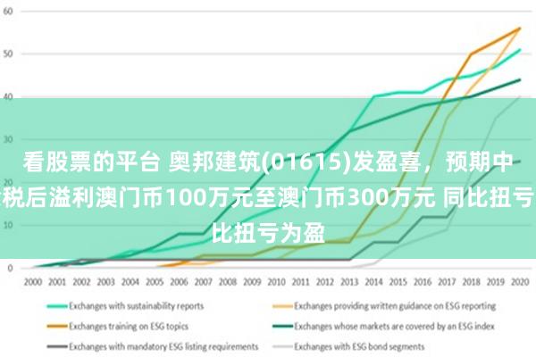 百科 第124页