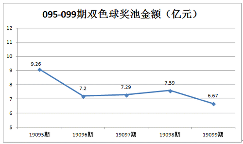 494949最快开奖今晚开什么,理性看待彩票，494949最快开奖的背后与理性购彩建议