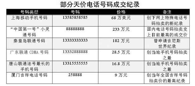 新澳门今晚开什么号码记录,澳门今晚开奖号码的神秘面纱，理性看待彩票与娱乐