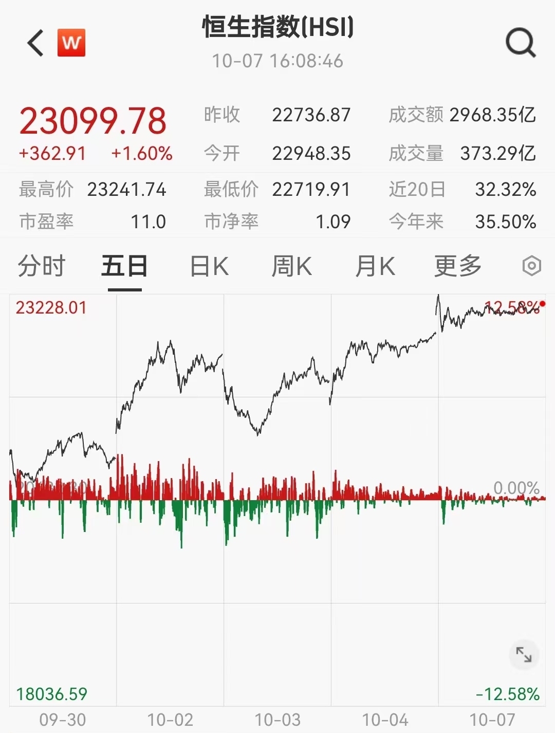 2025今晚香港开特马,2025年今晚香港特马开奖的背后，历史、文化与现代科技的融合