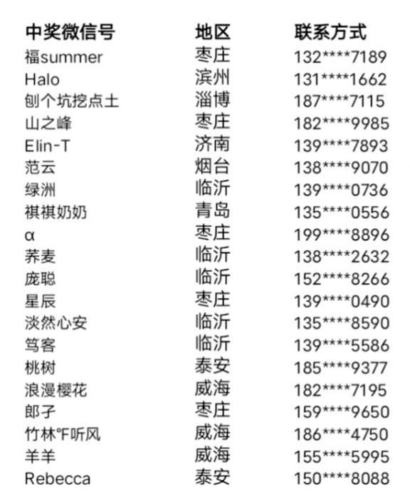 黄大仙精准资料全年公开,探索黄大仙精准资料，全年公开的奥秘与信仰力量