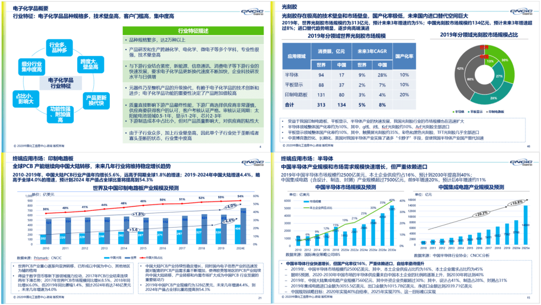 2025正版资料大全免费,2025年，免费获取正版资料大全的未来展望