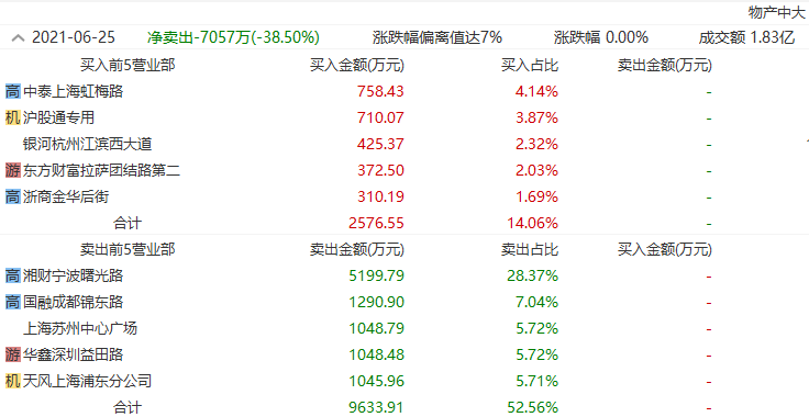 澳彩资料免费长期公开,澳彩资料，免费长期公开的背后与风险考量