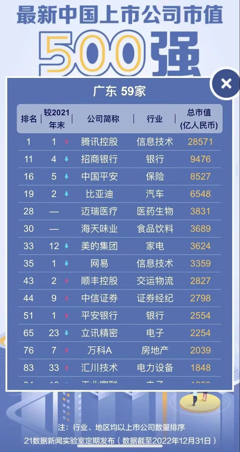 2025新澳彩资料免费资料大全,2025新澳彩资料，透视未来彩票行业的数字化与智能化趋势