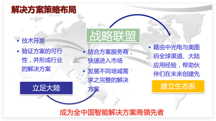 2025新澳最精准资料,2025新澳，精准资料引领未来