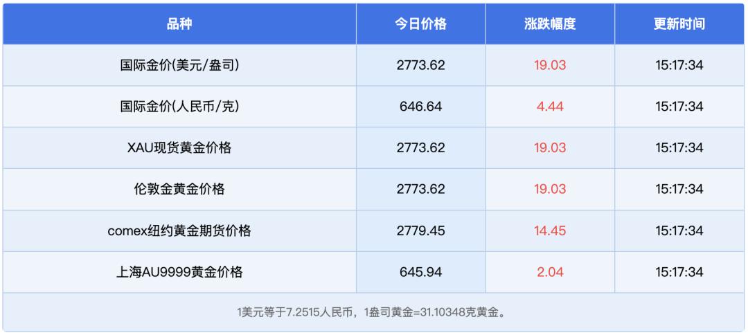 新奥门正版资料最新版本更新内容,探索新奥门正版资料，最新版本更新内容深度解析