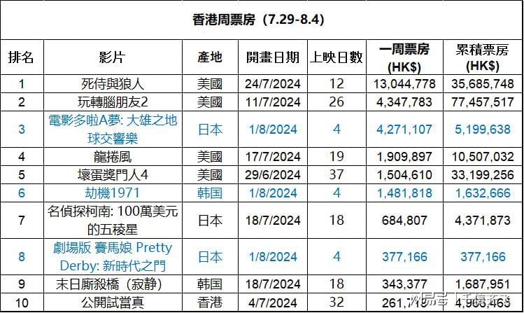 二四六香港全年免费资料说明,二四六香港全年免费资料，全面解析与使用指南