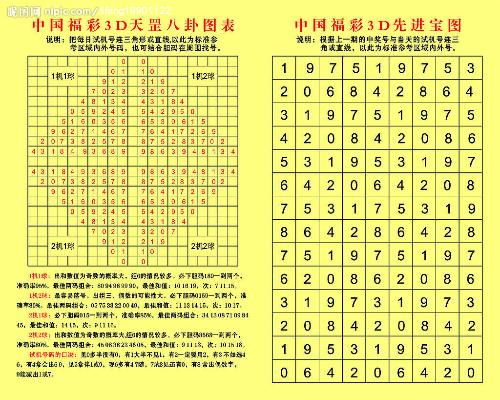 2025年澳彩历史开奖记录,探索2025年澳彩历史开奖记录，数字背后的故事与未来展望