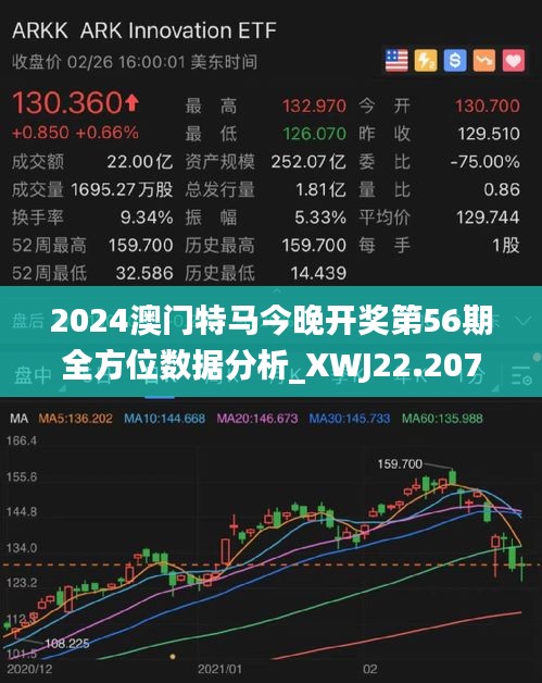 资讯 第107页