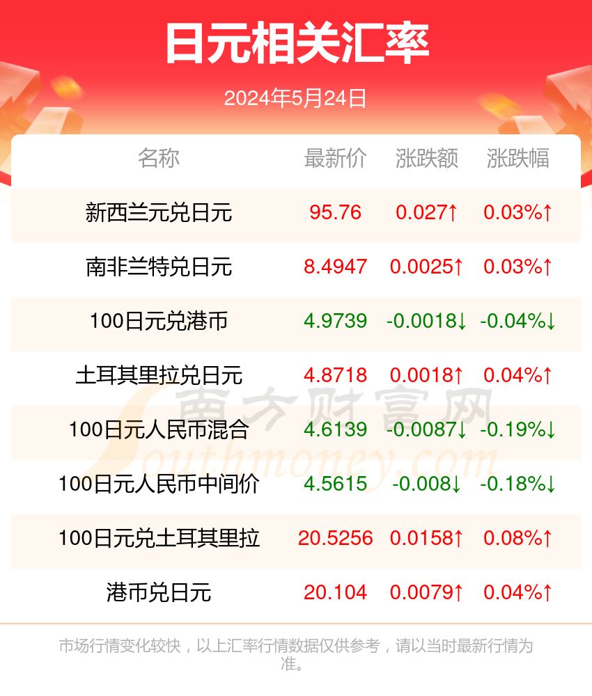 62827澳彩资料查询,62827澳彩资料查询，理性对待，远离非法赌博