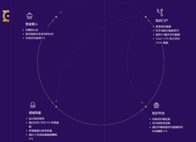 正版资料免费大全,探索正版资料免费大全的数字海洋，知识共享的新时代