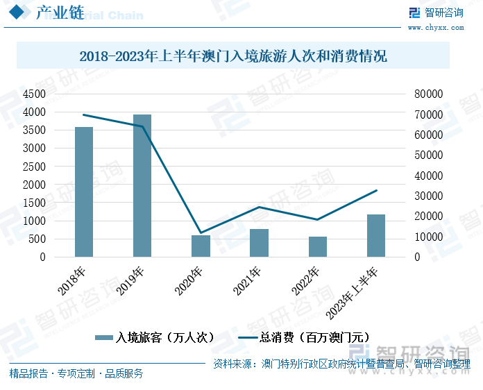 澳门王中王100%的资料2025,澳门王中王100%资料，2025年的未来展望
