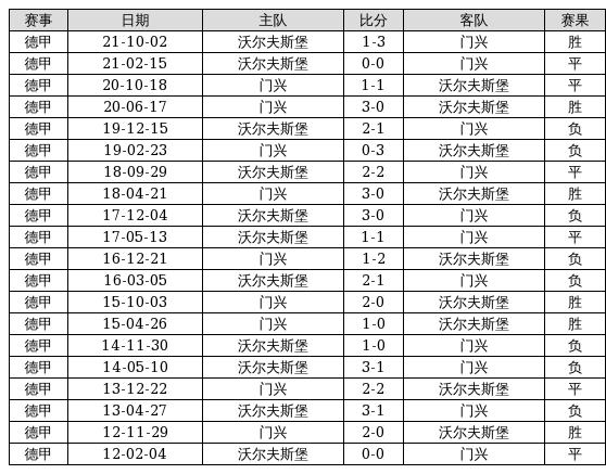 2025新奥历史开奖记录98期,探索2025，新奥历史开奖记录98期的深度剖析