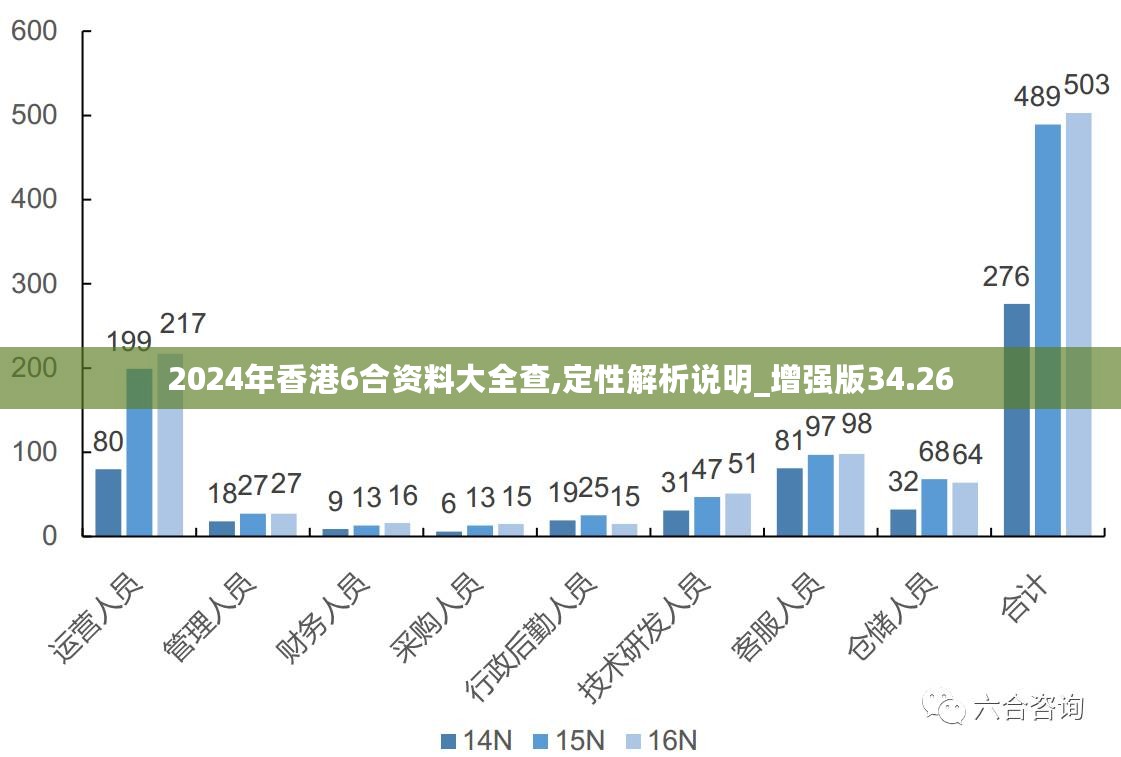2025新澳今晚资料,2025新澳今晚资料，未来趋势与今日洞察的交汇
