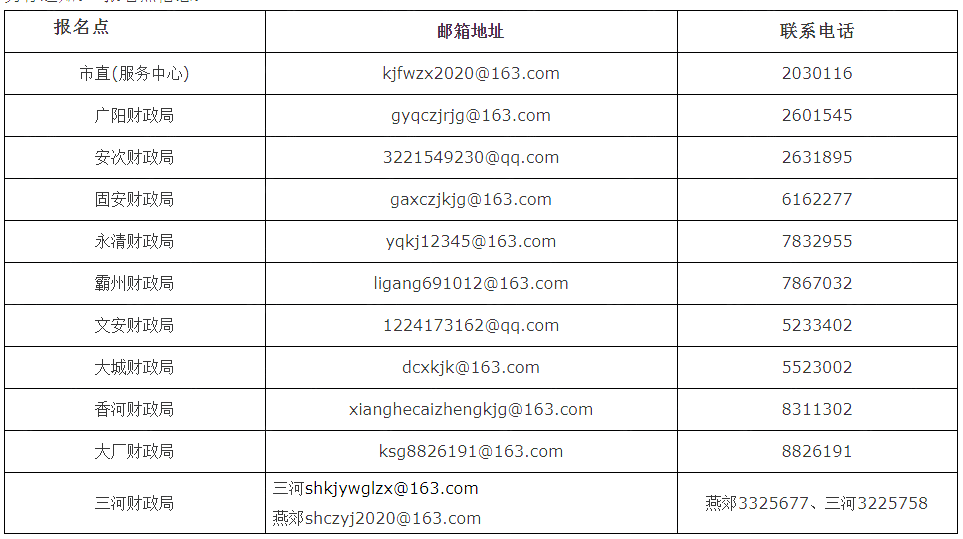 白小姐四肖四码100%准,理性看待白小姐四肖四码100%准的误区，科学预测与理性投注