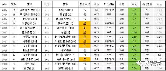 新澳门一码一码100准确新,澳门一码一码100%准确，揭秘新澳门的幸运密码