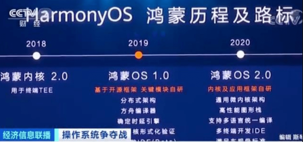 2025年新奥开奖结果,2025年新奥开奖结果，未来彩票的奇幻之旅