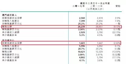 资讯 第99页