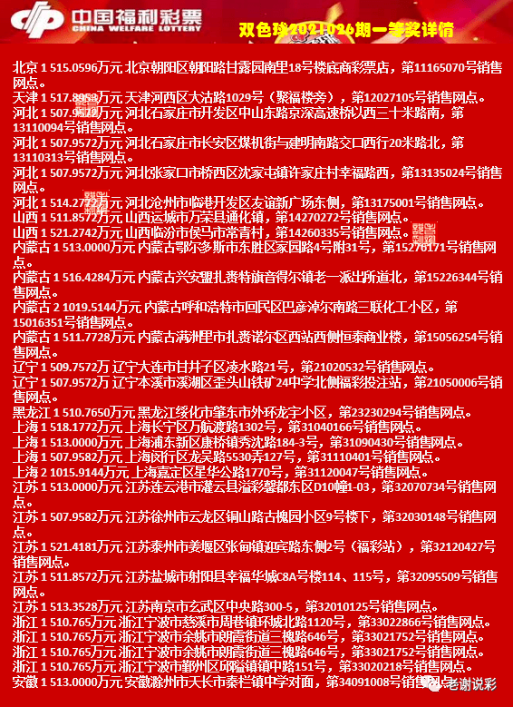 2025年澳门正版开奖资料免费大全特色,澳门正版开奖资料2025年，免费大全的独特魅力