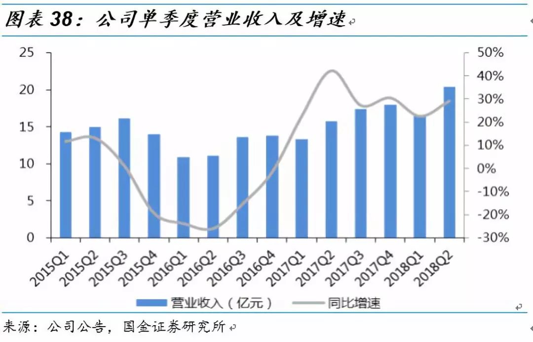 2025新奥精准版资料,2025新奥精准版资料，引领未来能源的智慧之光
