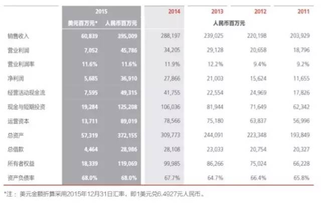 新澳内部高级资料,揭秘新澳内部高级资料，解锁企业成功的关键要素