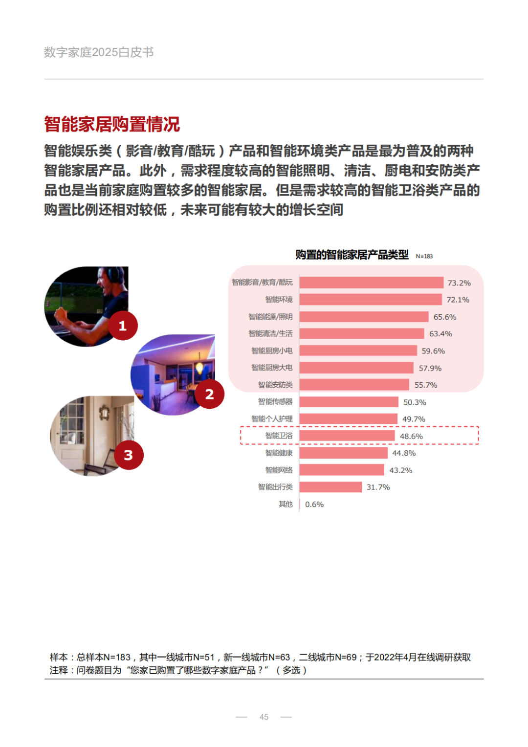2025奥马精准资料,2025奥马精准资料，未来智能家居的革新与挑战
