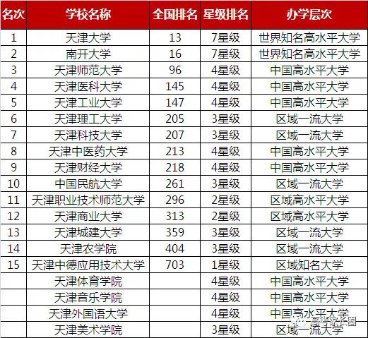 新奥门免费资料挂牌大全,探索新奥门，免费资料挂牌大全的全面指南