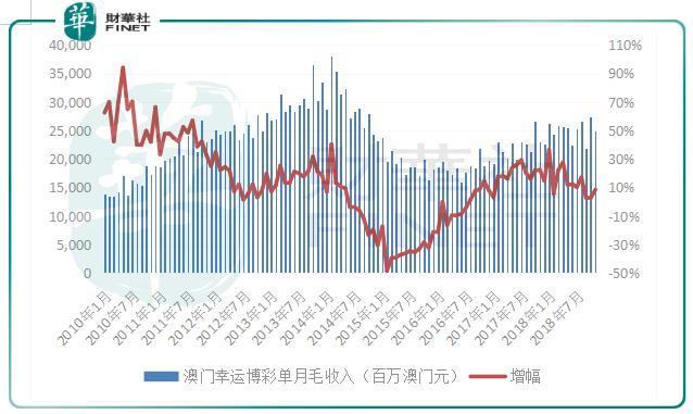 新澳门六开彩开奖结果2020年,澳门六开彩2020年，新时代的幸运之选