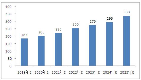 2025新澳门免费资料观看,2025年新澳门展望，探索未来娱乐与文化的免费资源