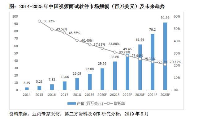 2025年管家婆正版资料,展望2025，管家婆正版资料的未来趋势与价值