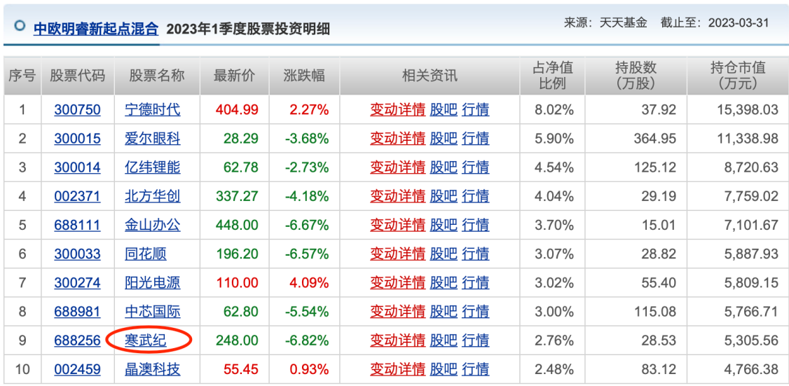 新澳好彩免费资料查询2025,探索未来彩票趋势，新澳好彩2025免费资料查询指南