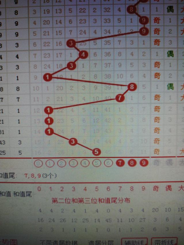 二四六香港资料期期准千附三险阻,二四六香港资料，理性分析，规避千附三险阻