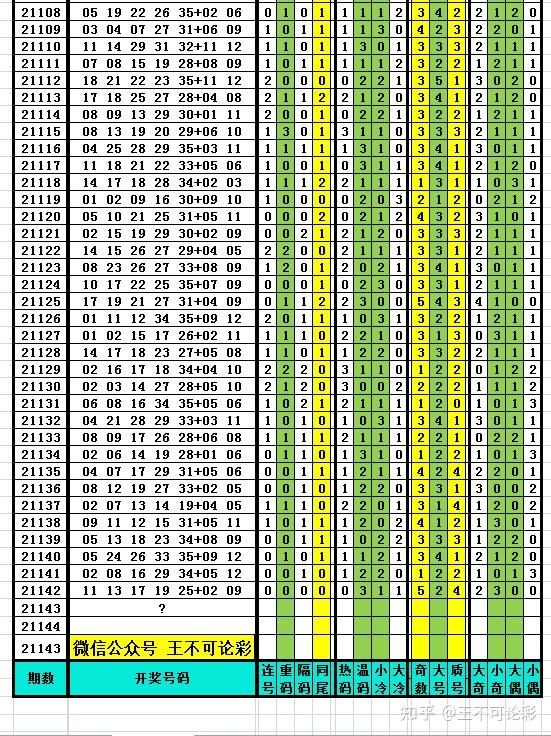 2025新奥历史开奖记录结果,探索2025，新奥历史开奖记录的深度剖析与未来展望