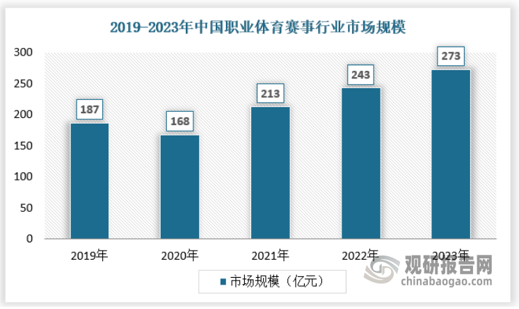 2025新奥门管家婆资料查询,2025新奥门管家婆资料查询，未来体育竞技的智慧导航