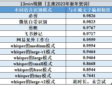 2025年奥门免费资料最准确,2025年澳门免费资料最准确预测，洞悉未来，把握机遇