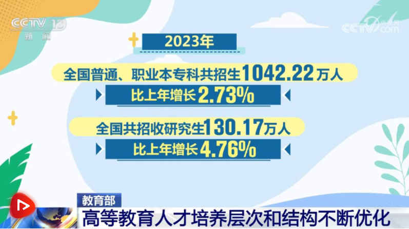 2025新澳免费资料大全,2025新澳免费资料大全，解锁未来教育、就业与创业的秘密武器