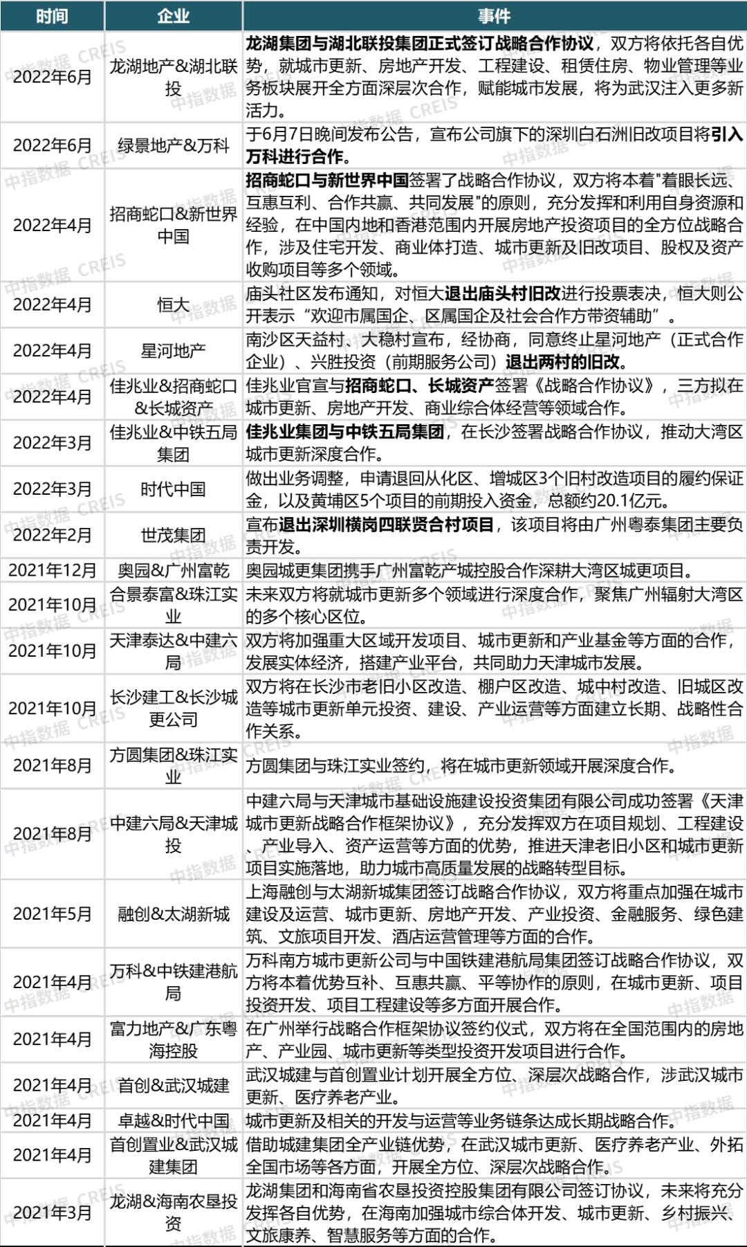 新澳2025年正版资料更新,新澳2025年正版资料更新，引领行业创新，赋能企业未来
