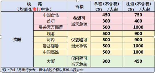 2025年澳门天天开彩免费记录,2025年澳门天天开彩，理性看待彩票与生活的平衡