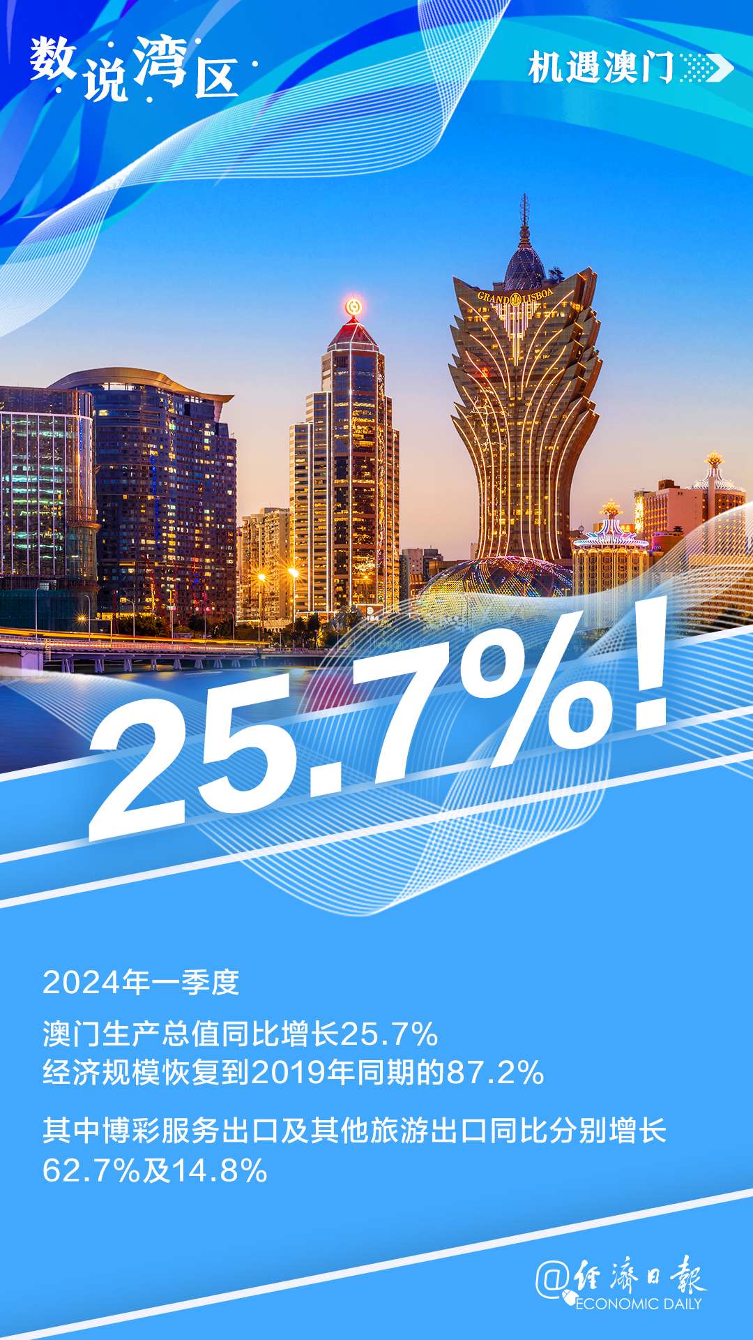 澳门最准最快的免费的,澳门最准最快的免费资讯指南
