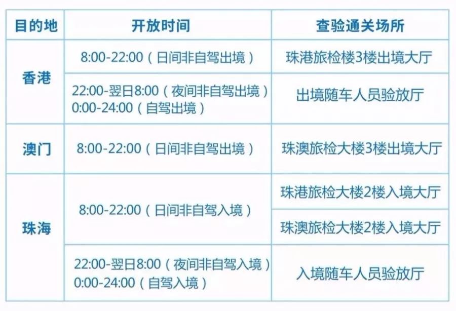 新澳2025最新资料24码,探索新澳2025，解锁24码的未来密码