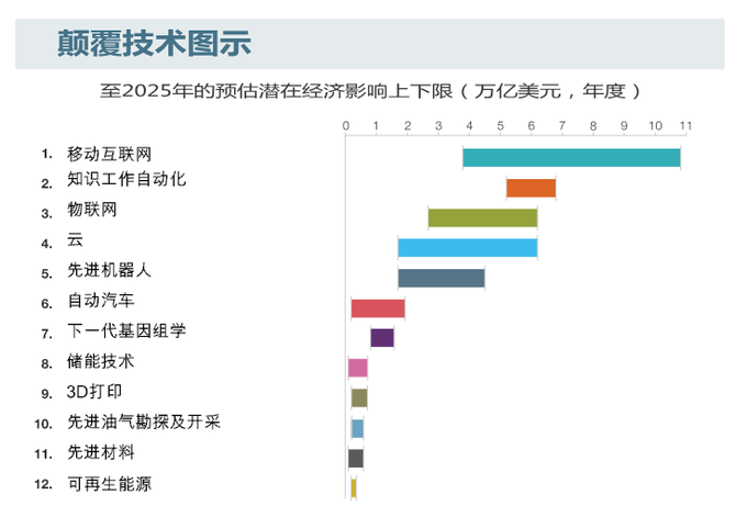 2025年全年资料,2025年，全球视野下的未来展望