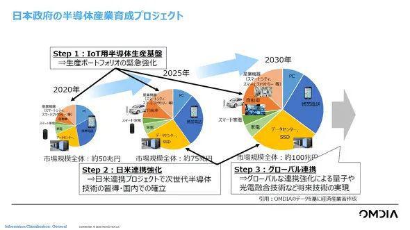 2025年澳门的资料网站,2025年澳门，未来展望与资料指南