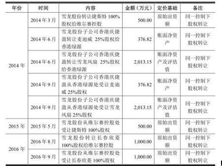 二四六香港管家婆期期准资料大全,揭秘二四六香港管家婆期期准资料大全，真相与风险并存