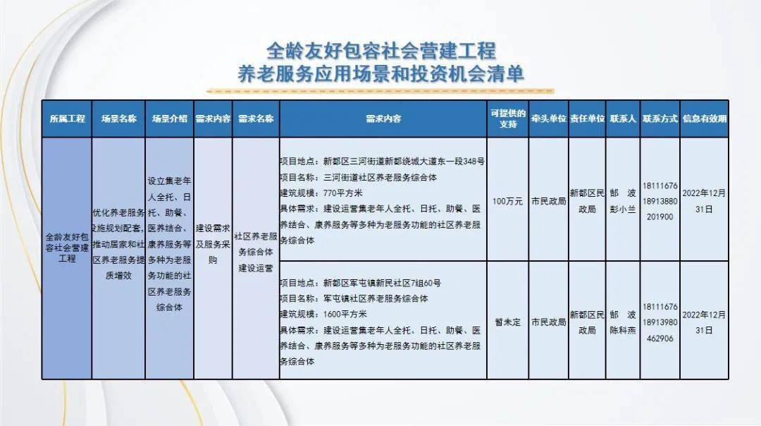澳门六和彩资料查询2025年免费查询01-32期,澳门六和彩资料查询，2025年免费查询01-32期全面解析